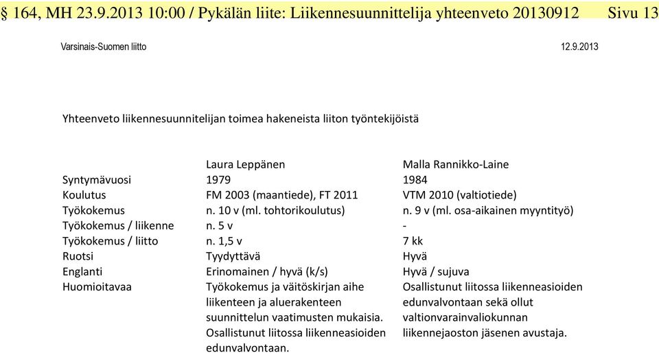 2 Sivu 13 Varsinais-Suomen liitto 12.9.