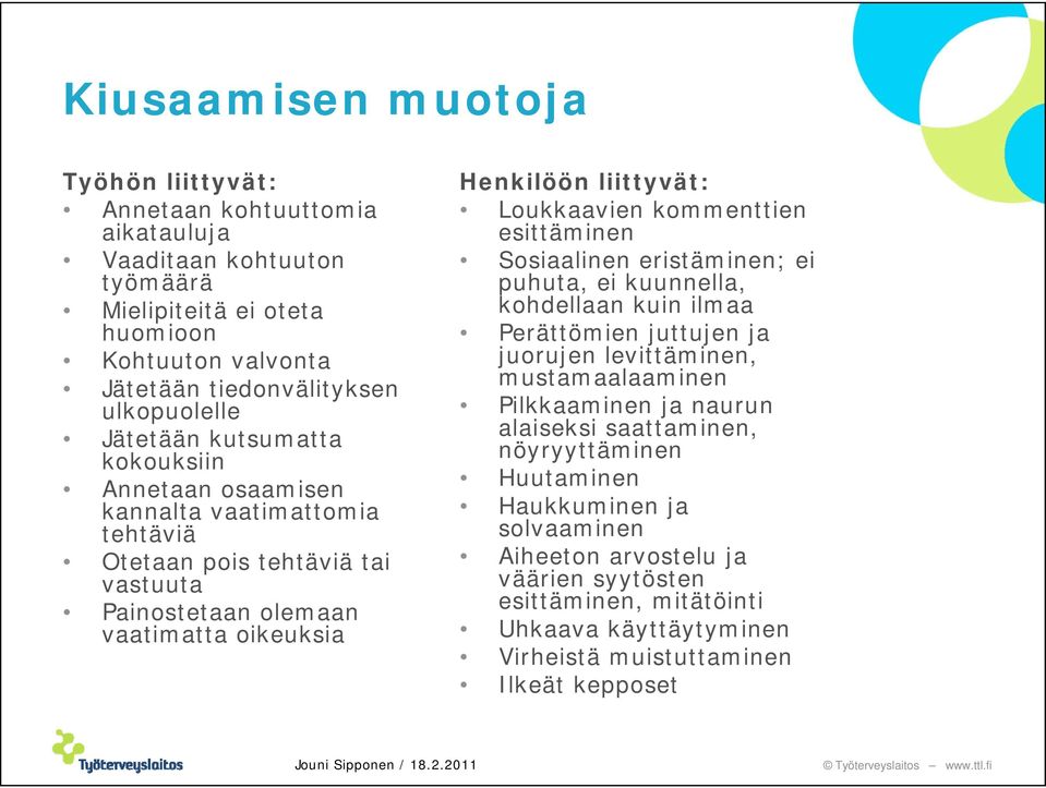 kommenttien esittäminen Sosiaalinen eristäminen; ei puhuta, ei kuunnella, kohdellaan kuin ilmaa Perättömien juttujen ja juorujen levittäminen, mustamaalaaminen Pilkkaaminen ja naurun