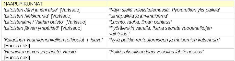 [Runosmäki] "Käyn siellä 'mietiskelemässä'.