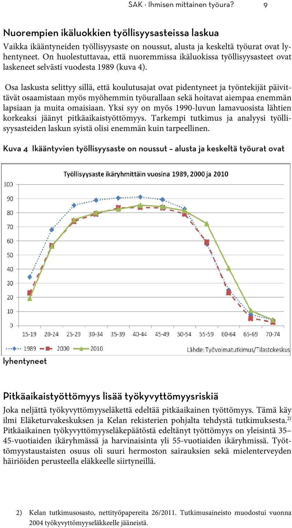 Osa laskusta selittyy sillä, että koulutusajat ovat pidentyneet ja työntekijät päivittävät osaamistaan myös myöhemmin työurallaan sekä hoitavat aiempaa enemmän lapsiaan ja muita omaisiaan.