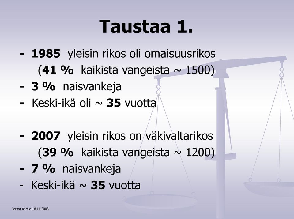 1500) - 3 % naisvankeja - Keski-ikä oli ~ 35 vuotta - 2007 yleisin