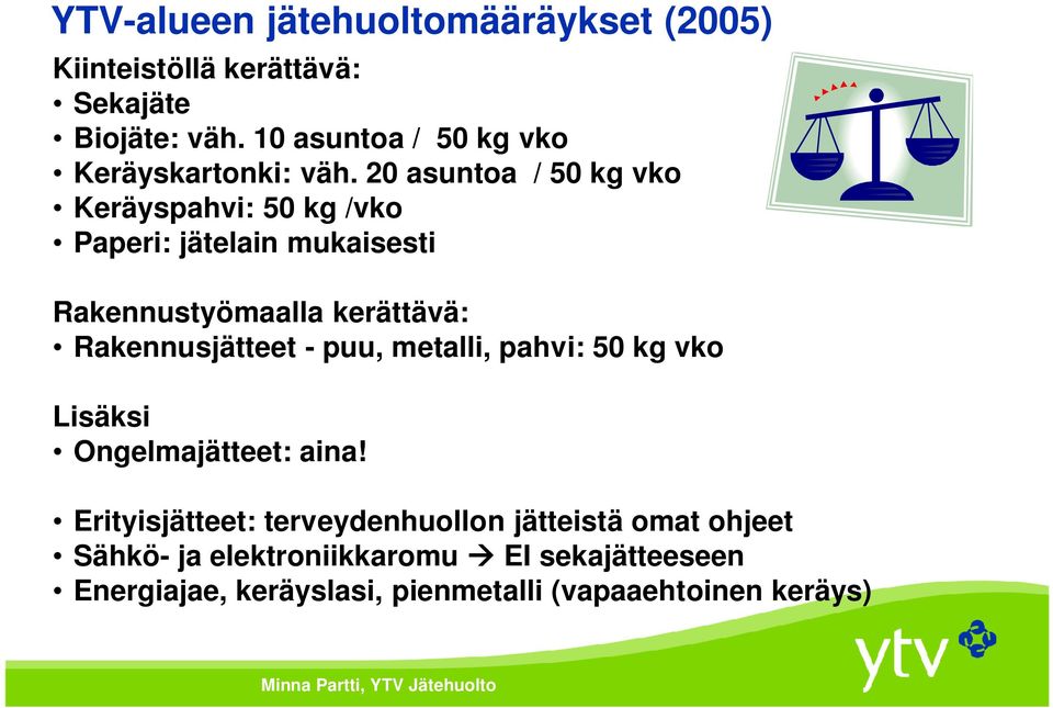 20 asuntoa / 50 kg vko Keräyspahvi: 50 kg /vko Paperi: jätelain mukaisesti Rakennustyömaalla kerättävä: Rakennusjätteet -