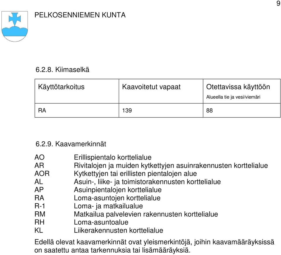 korttelialue RA Loma-asuntojen korttelialue R-1 Loma- ja matkailualue RM Matkailua palvelevien rakennusten korttelialue RH Loma-asuntoalue KL