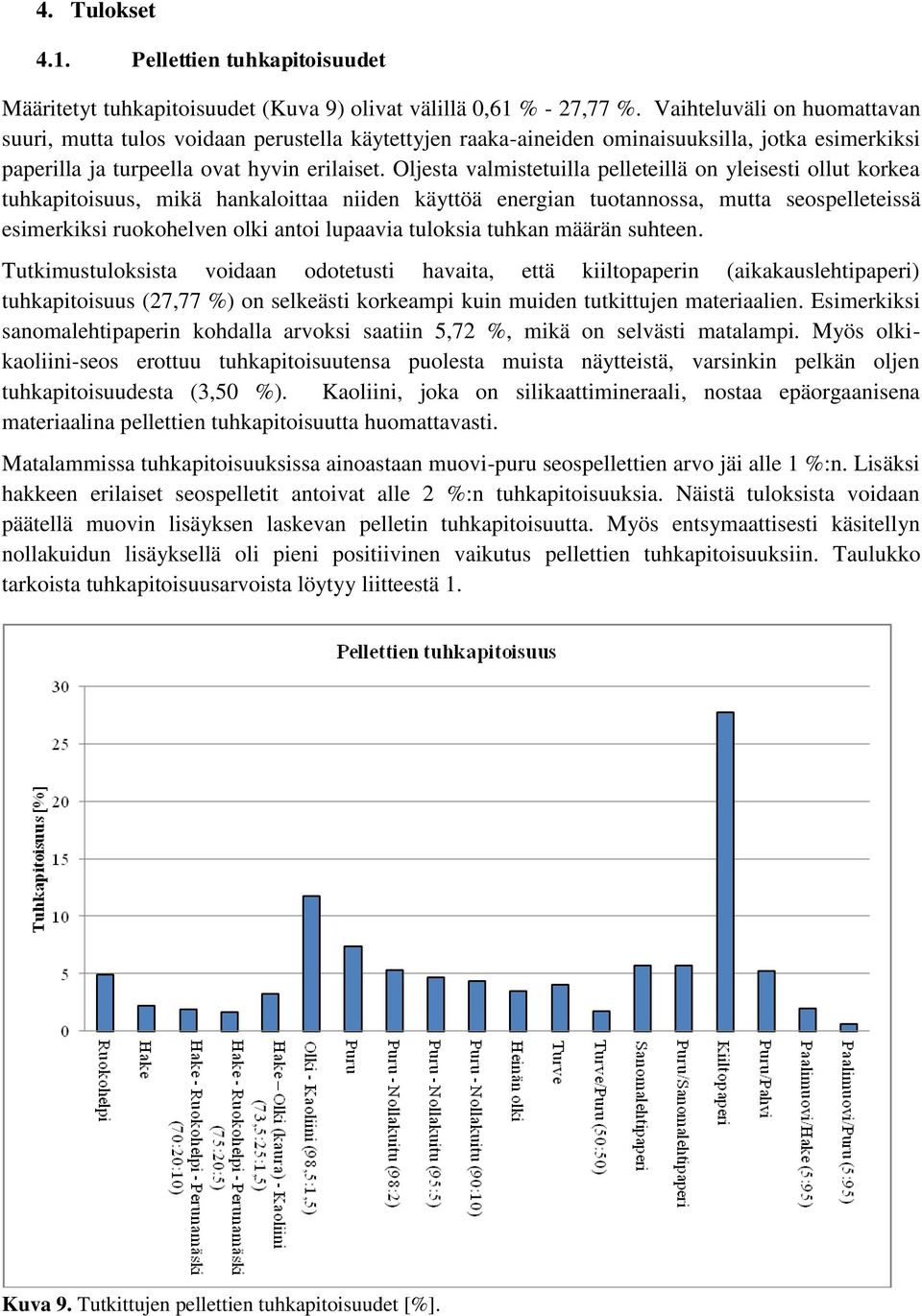 Oljesta valmistetuilla pelleteillä on yleisesti ollut korkea tuhkapitoisuus, mikä hankaloittaa niiden käyttöä energian tuotannossa, mutta seospelleteissä esimerkiksi ruokohelven olki antoi lupaavia