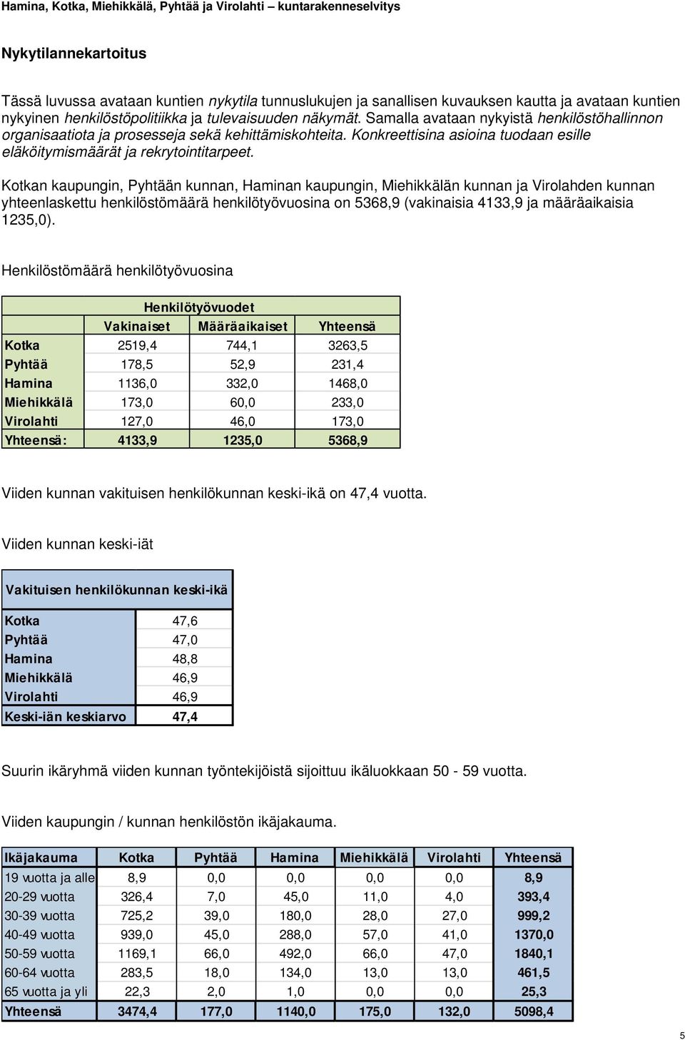 Kotkan kaupungin, Pyhtään kunnan, Haminan kaupungin, Miehikkälän kunnan ja Virolahden kunnan yhteenlaskettu henkilöstömäärä henkilötyövuosina on 5368,9 (vakinaisia 4133,9 ja määräaikaisia 1235,0).