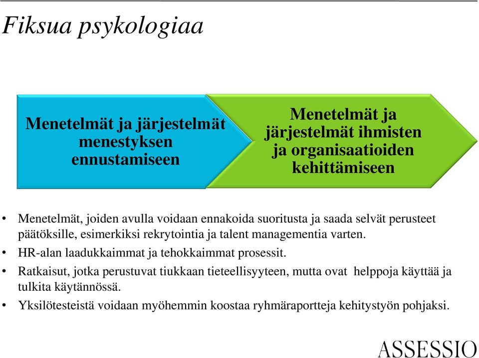 rekrytointia ja talent managementia varten. HR-alan laadukkaimmat ja tehokkaimmat prosessit.