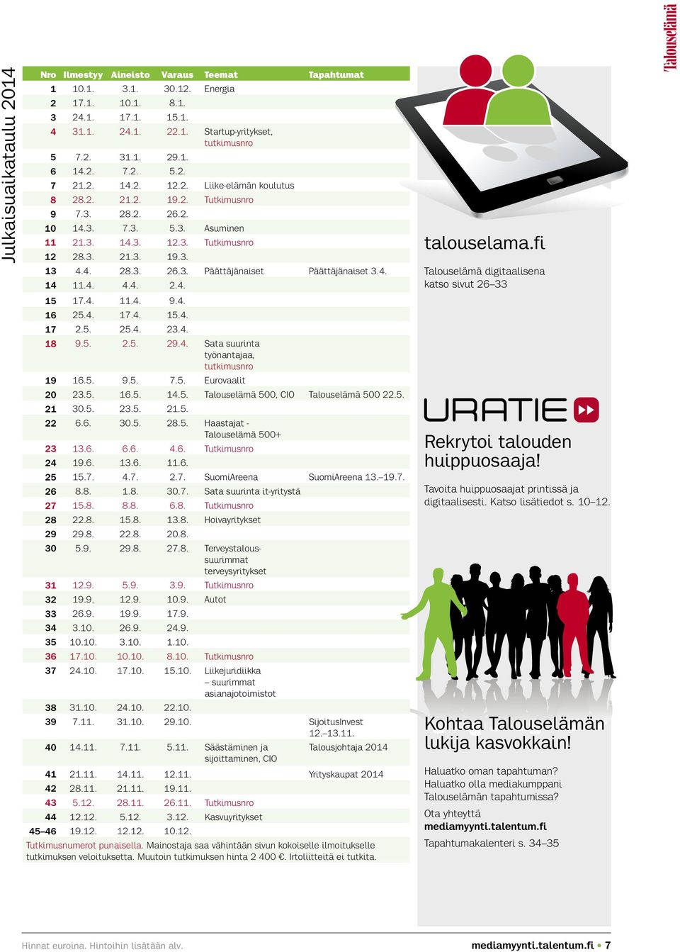 4. 28.3. 26.3. Päättäjänaiset Päättäjänaiset 3.4. 14 11.4. 4.4. 2.4. 15 17.4. 11.4. 9.4. 16 25.4. 17.4. 15.4. 17 2.5. 25.4. 23.4. 18 9.5. 2.5. 29.4. Sata suurinta työnantajaa, tutkimusnro 19 16.5. 9.5. 7.