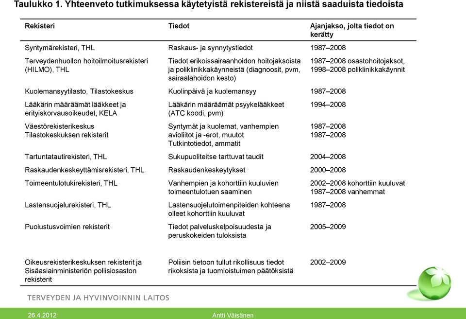 Terveydenhuollon hoitoilmoitusrekisteri (HILMO), THL Tiedot erikoissairaanhoidon hoitojaksoista ja poliklinikkakäynneistä (diagnoosit, pvm, sairaalahoidon kesto) Kuolemansyytilasto, Tilastokeskus