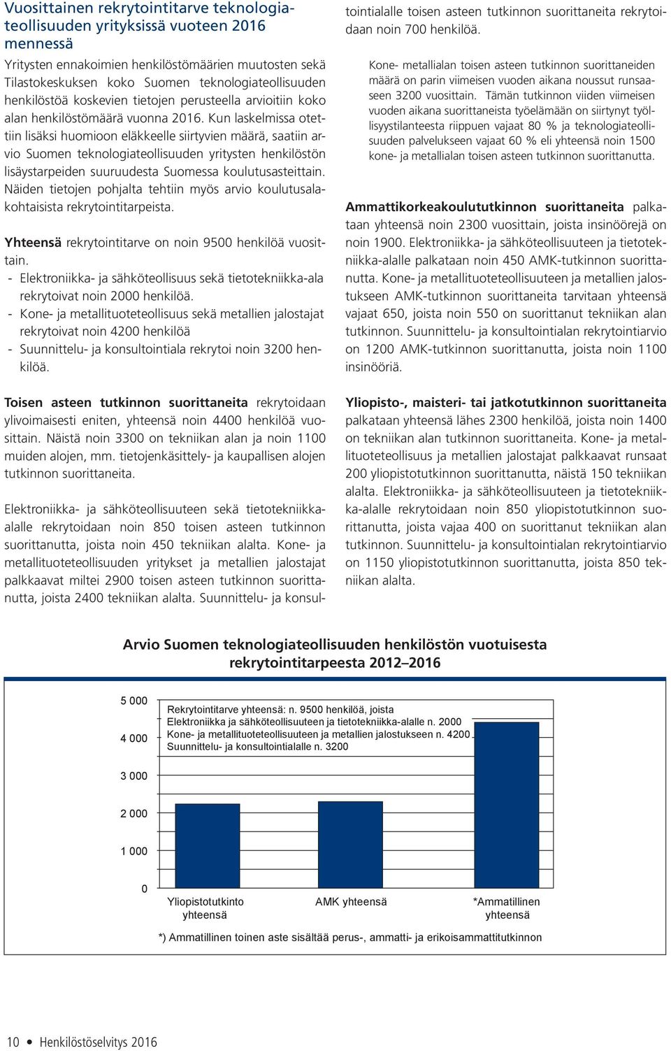 Kun laskelmissa otettiin lisäksi huomioon eläkkeelle siirtyvien määrä, saatiin arvio Suomen teknologiateollisuuden yritysten henkilöstön lisäystarpeiden suuruudesta Suomessa koulutusasteittain.