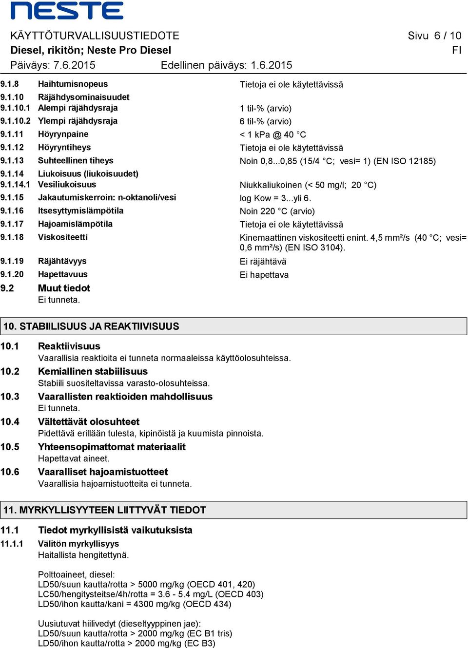 ..0,85 (15/4 C; vesi= 1) (EN ISO 12185) 9.1.14 Liukoisuus (liukoisuudet) 9.1.14.1 Vesiliukoisuus Niukkaliukoinen (< 50 mg/l; 20 C) 9.1.15 Jakautumiskerroin: n-oktanoli/vesi log Kow = 3...yli 6. 9.1.16 Itsesyttymislämpötila Noin 220 C (arvio) 9.