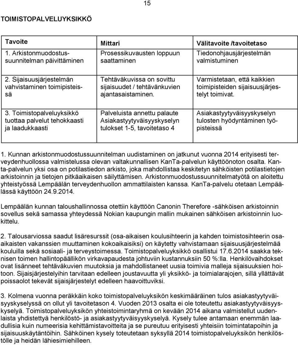 3. Toimistopalveluyksikkö tuottaa palvelut tehokkaasti ja laadukkaasti Palveluista annettu palaute Asiakastyytyväisyyskyselyn tulokset 1-5, tavoitetaso 4 Asiakastyytyväisyyskyselyn tulosten