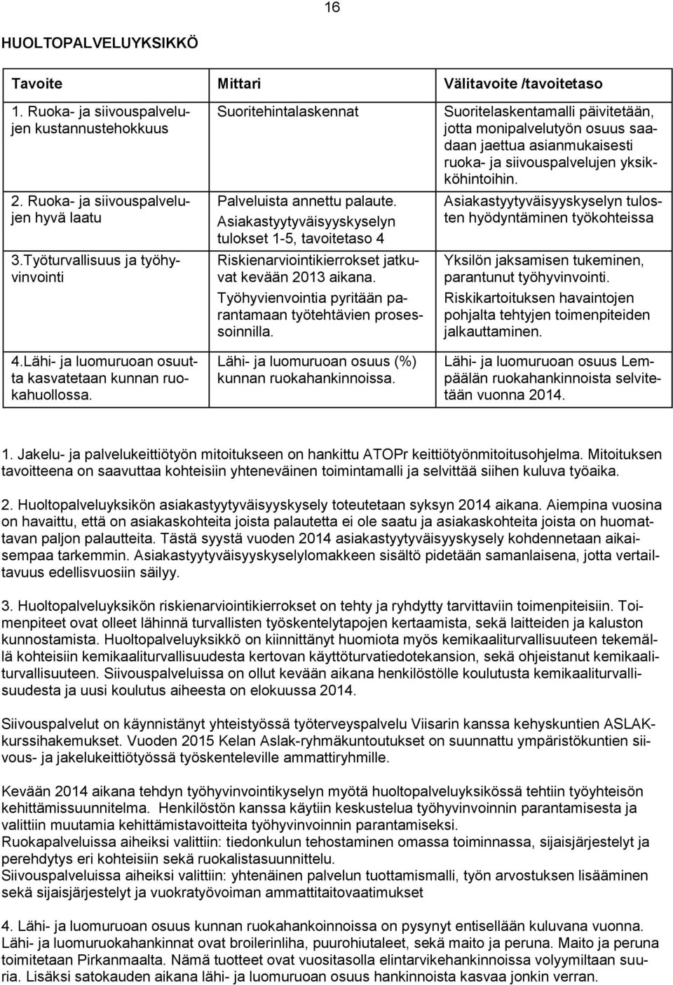 Asiakastyytyväisyyskyselyn tulokset 1-5, tavoitetaso 4 Riskienarviointikierrokset jatkuvat kevään 2013 aikana. Työhyvienvointia pyritään parantamaan työtehtävien prosessoinnilla.