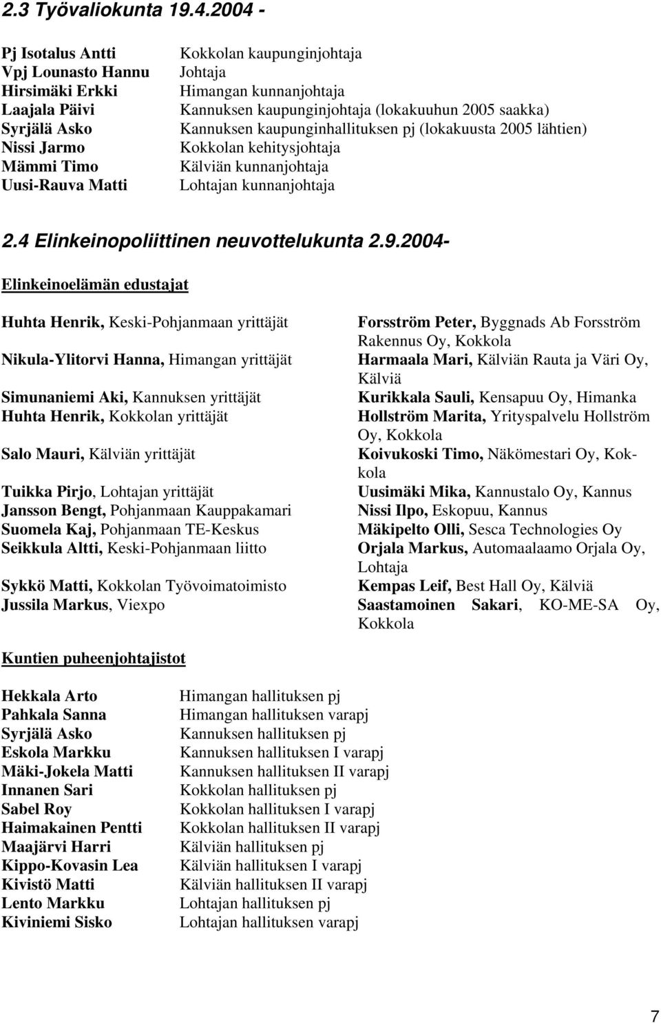 kaupunginjohtaja (lokakuuhun 2005 saakka) Kannuksen kaupunginhallituksen pj (lokakuusta 2005 lähtien) Kokkolan kehitysjohtaja Kälviän kunnanjohtaja Lohtajan kunnanjohtaja 2.