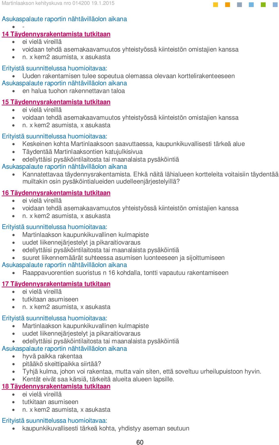 rakennettavan taloa 15 Täydennysrakentamista tutkitaan ei vielä vireillä voidaan tehdä asemakaavamuutos yhteistyössä kiinteistön omistajien kanssa n.