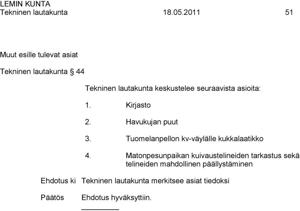 keskustelee seuraavista asioita: 1. Kirjasto 2. Havukujan puut 3.