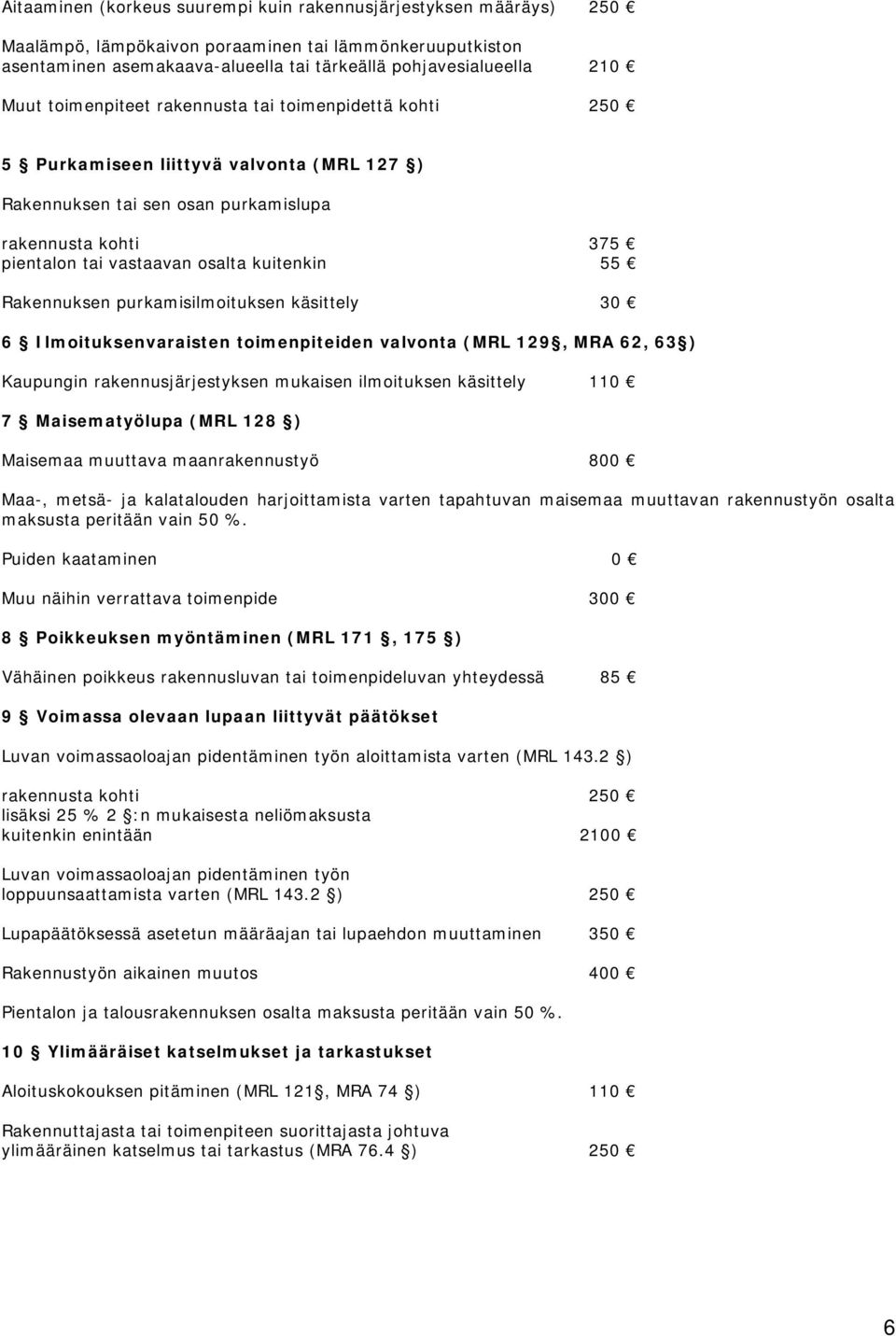 Rakennuksen purkamisilmoituksen käsittely 30 6 Ilmoituksenvaraisten toimenpiteiden valvonta (MRL 129, MRA 62, 63 ) Kaupungin rakennusjärjestyksen mukaisen ilmoituksen käsittely 110 7 Maisematyölupa