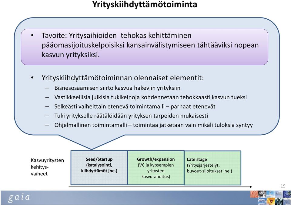 Selkeästi vaiheittain etenevä toimintamalli parhaat etenevät Tuki yritykselle räätälöidään yrityksen tarpeiden mukaisesti Ohjelmallinen toimintamalli toimintaa jatketaan vain mikäli