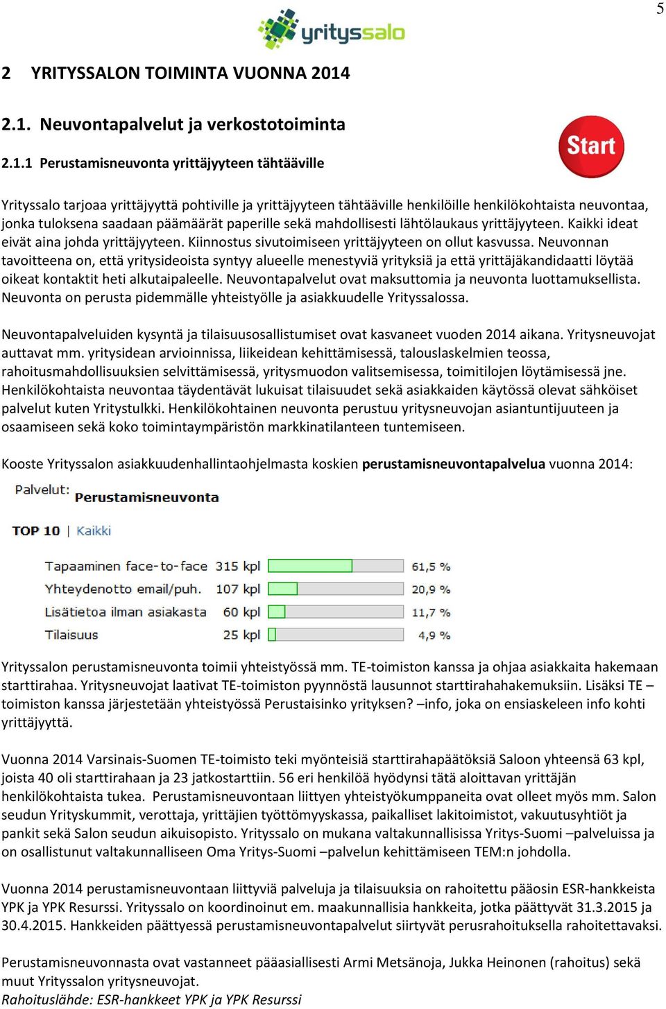 neuvontaa, jonka tuloksena saadaan päämäärät paperille sekä mahdollisesti lähtölaukaus yrittäjyyteen. Kaikki ideat eivät aina johda yrittäjyyteen.