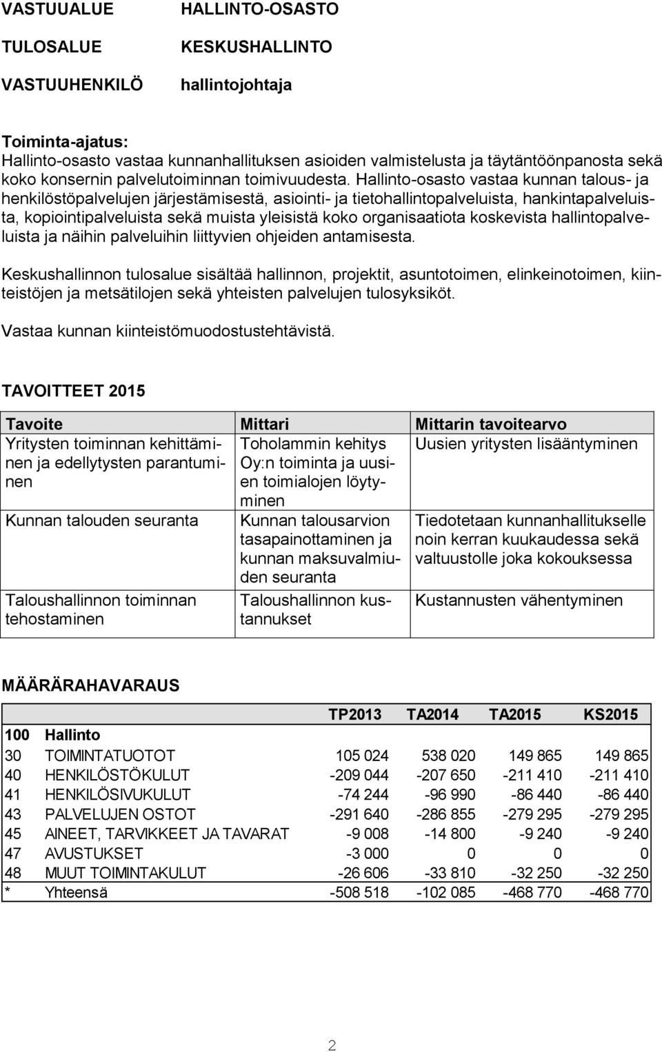 organisaatiota koskevista hallintopalveluista ja näihin palveluihin liittyvien ohjeiden antamisesta.