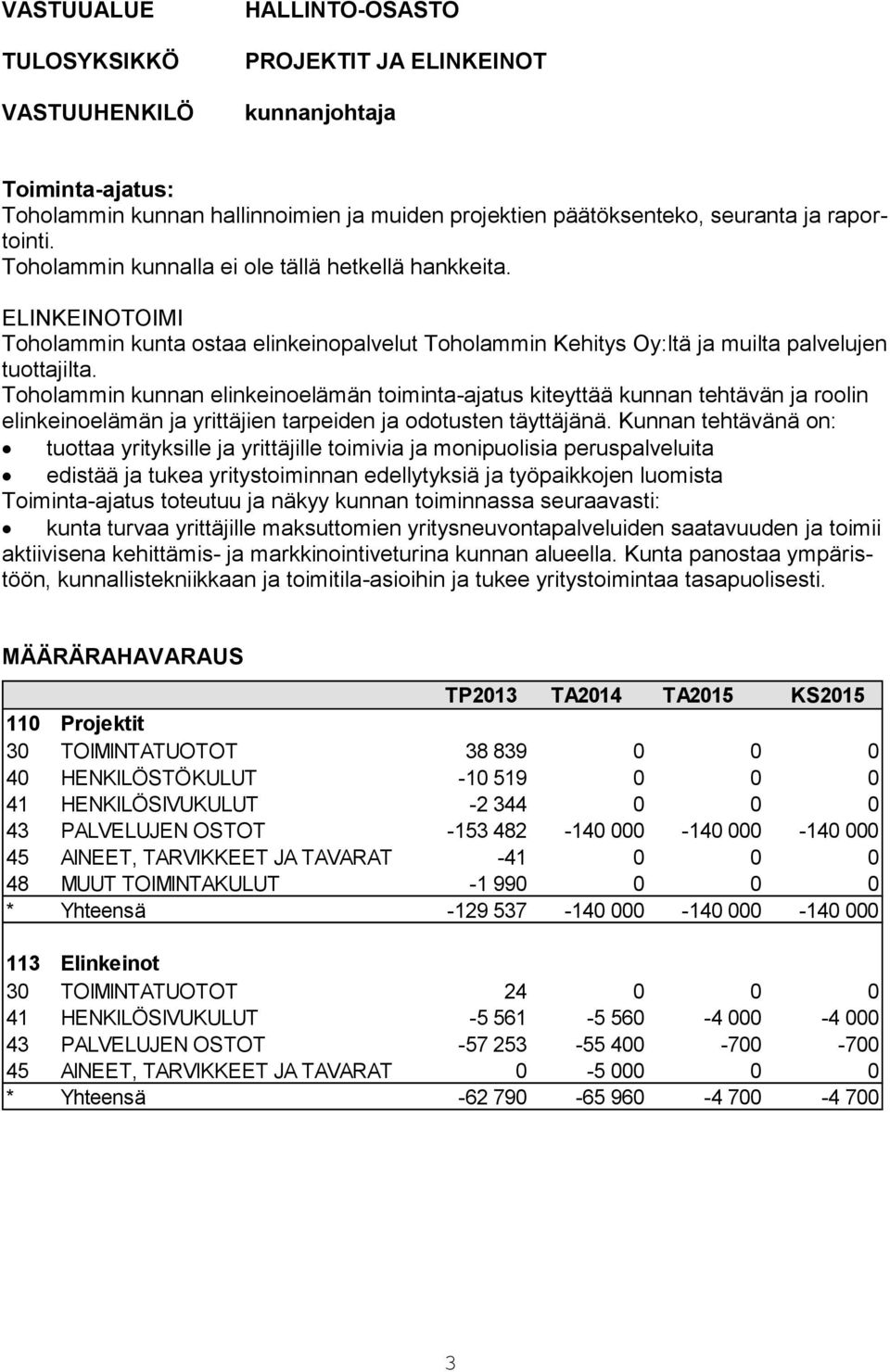 Toholammin kunnan elinkeinoelämän toiminta-ajatus kiteyttää kunnan tehtävän ja roolin elinkeinoelämän ja yrittäjien tarpeiden ja odotusten täyttäjänä.