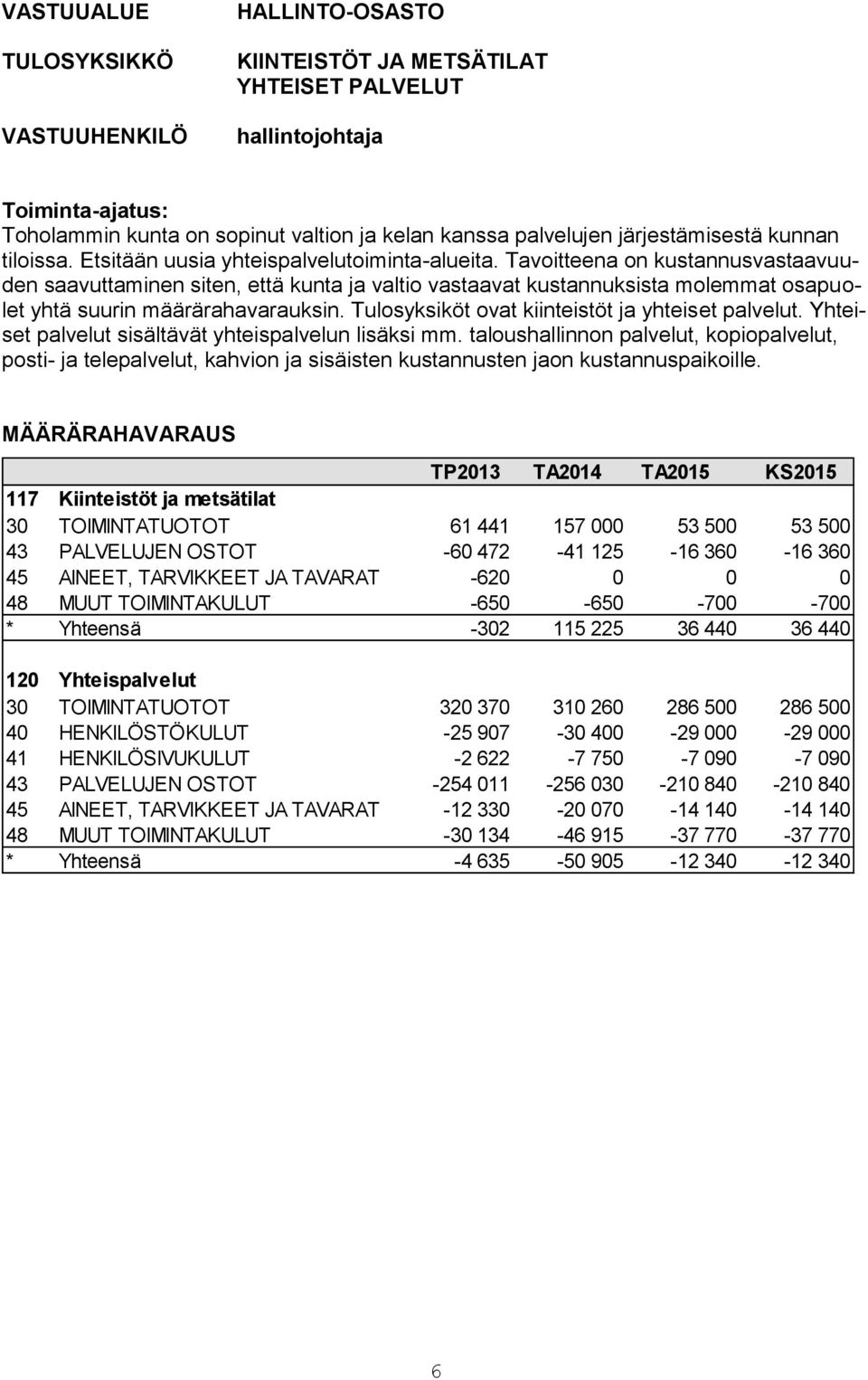 Tulosyksiköt ovat kiinteistöt ja yhteiset palvelut. Yhteiset palvelut sisältävät yhteispalvelun lisäksi mm.