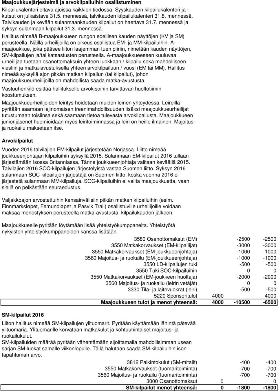 Näillä urheilijoilla on oikeus osallistua EM- ja MM-kilpailuihin. A- maajoukkue, joka pääsee liiton laajemman tuen piiriin, nimetään kauden näyttöjen, SM-kilpailujen ja/tai katsastusten perusteella.