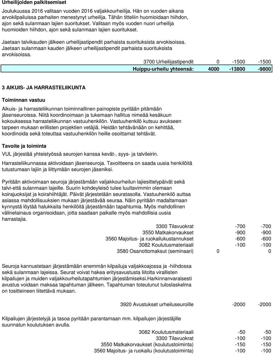 Jaetaan talvikauden jälkeen urheilijastipendit parhaista suorituksista arvokisoissa. Jaetaan sulanmaan kauden jälkeen urheilijastipendit parhaista suorituksista arvokisoissa.
