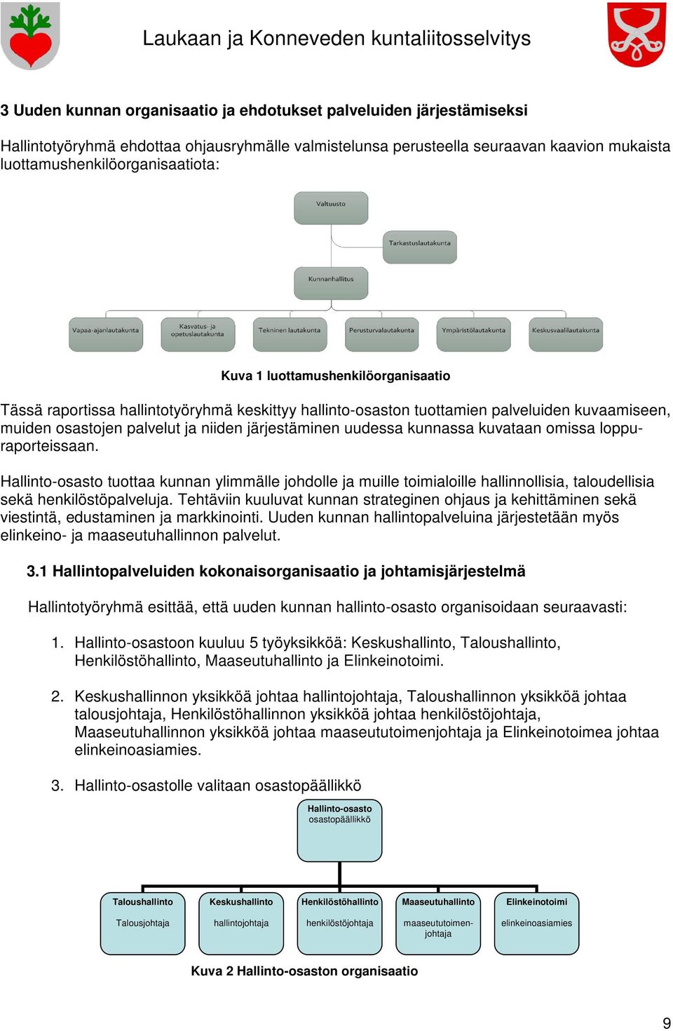 kuvataan omissa loppuraporteissaan. Hallinto-osasto tuottaa kunnan ylimmälle johdolle ja muille toimialoille hallinnollisia, taloudellisia sekä henkilöstöpalveluja.