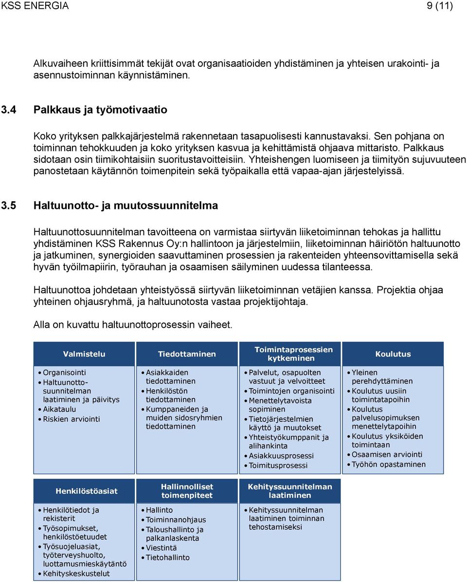 Palkkaus sidotaan osin tiimikohtaisiin suoritustavoitteisiin. Yhteishengen luomiseen ja tiimityön sujuvuuteen panostetaan käytännön toimenpitein sekä työpaikalla että vapaa-ajan järjestelyissä. 3.