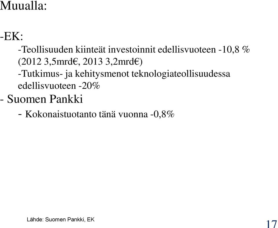 ja kehitysmenot teknologiateollisuudessa edellisvuoteen -20% -