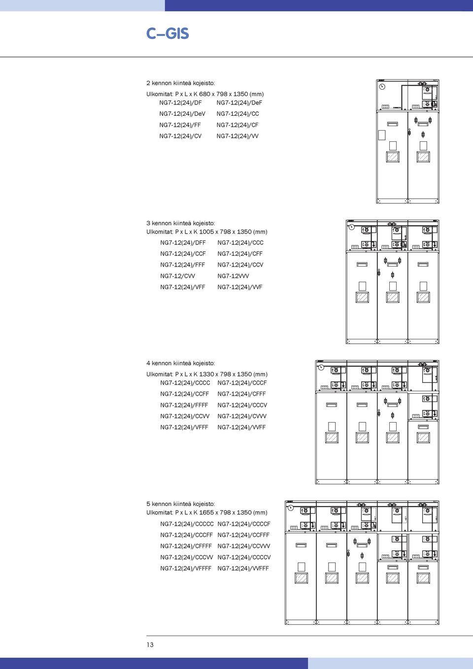 NG7-12(24)/VVF 4 kennon kiinteä kojeisto: Ulkomitat: P x L x K 1330 x 798 x 1350 (mm) NG7-12(24)/CCCC NG7-12(24)/CCCF NG7-12(24)/CCFF NG7-12(24)/CFFF NG7-12(24)/FFFF NG7-12(24)/CCCV NG7-12(24)/CCVV