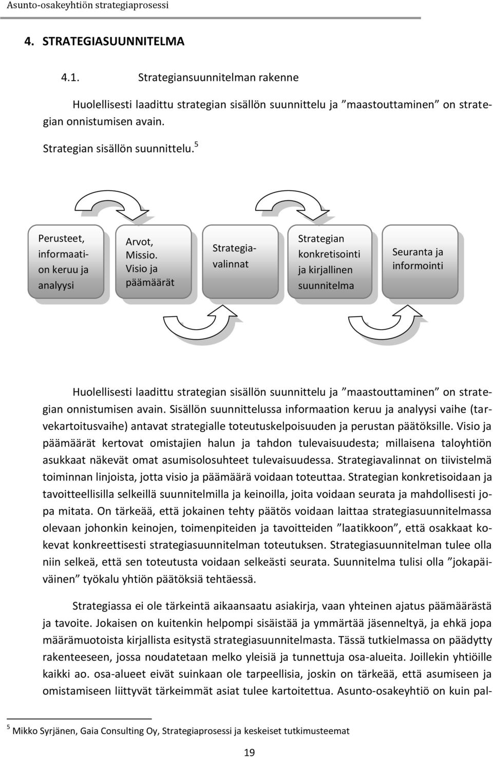 Visio ja päämäärät Strategiavalinnat Strategian konkretisointi ja kirjallinen suunnitelma Seuranta ja informointi Huolellisesti laadittu strategian sisällön suunnittelu ja maastouttaminen on