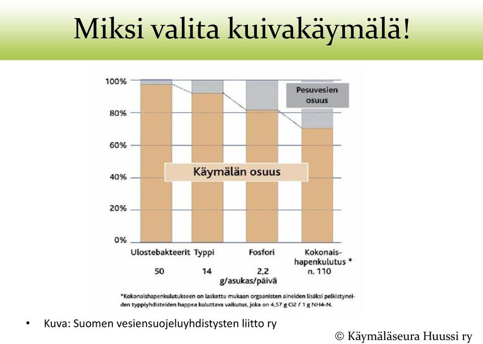 Kuva: Suomen