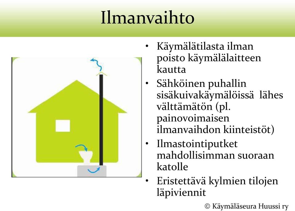 painovoimaisen ilmanvaihdon kiinteistöt) Ilmastointiputket