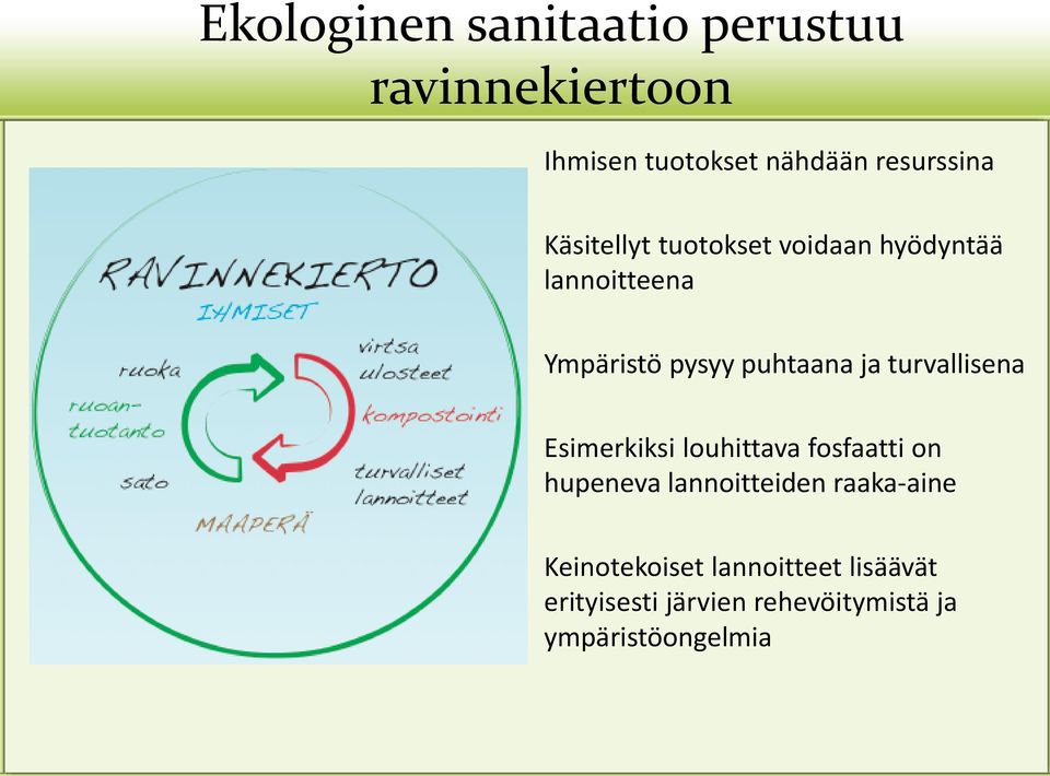 turvallisena Esimerkiksi louhittava fosfaatti on hupeneva lannoitteiden raaka-aine