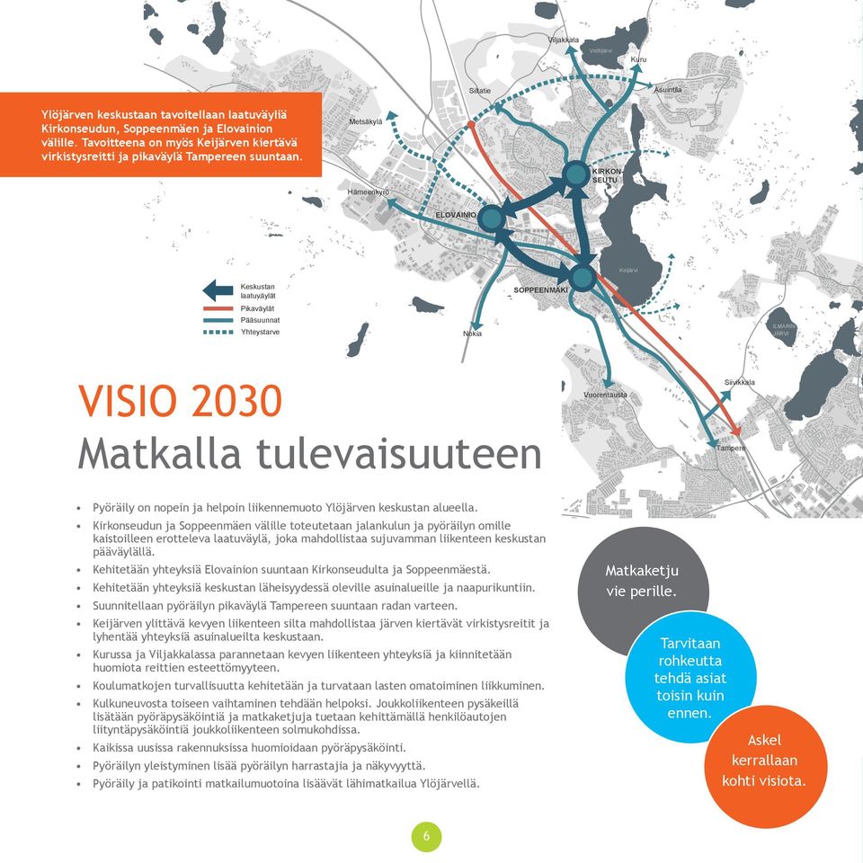 Metsäkylä Hämeenkyrö ILMARIN- KIRKON- SEUTU ELOVAINIO Keijärvi Keskustan laatuväylät Pikaväylät Pääsuunnat Yhteystarve Nokia SOPPEENMÄKI JÄRVI VISIO 2030 Matkalla tulevaisuuteen Vuorentausta