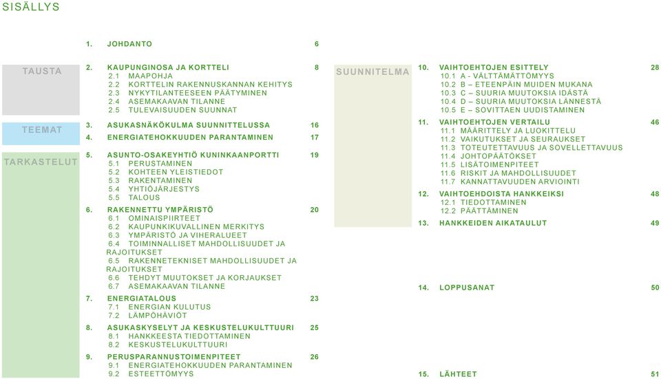 5 E SOVITTAEN UUDISTAMINEN TEEMAT TARKASTELUT 3. ASUKASNÄKÖKULMA SUUNNITTELUSSA 16 4. ENERGIATEHOKKUUDEN PARANTAMINEN 17 5. ASUNTO-OSAKEYHTIÖ KUNINKAANPORTTI 19 5.1 PERUSTAMINEN 5.