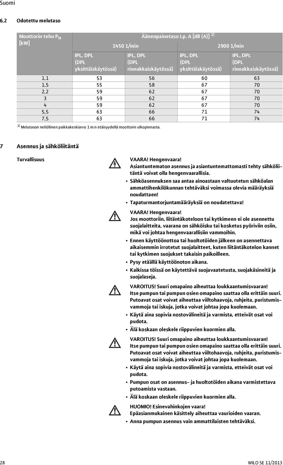 paikkakeskiarvo 1 m:n etäisyydellä moottorin ulkopinnasta. 7 Asennus ja sähköliitäntä Turvallisuus VAARA! Hengenvaara!