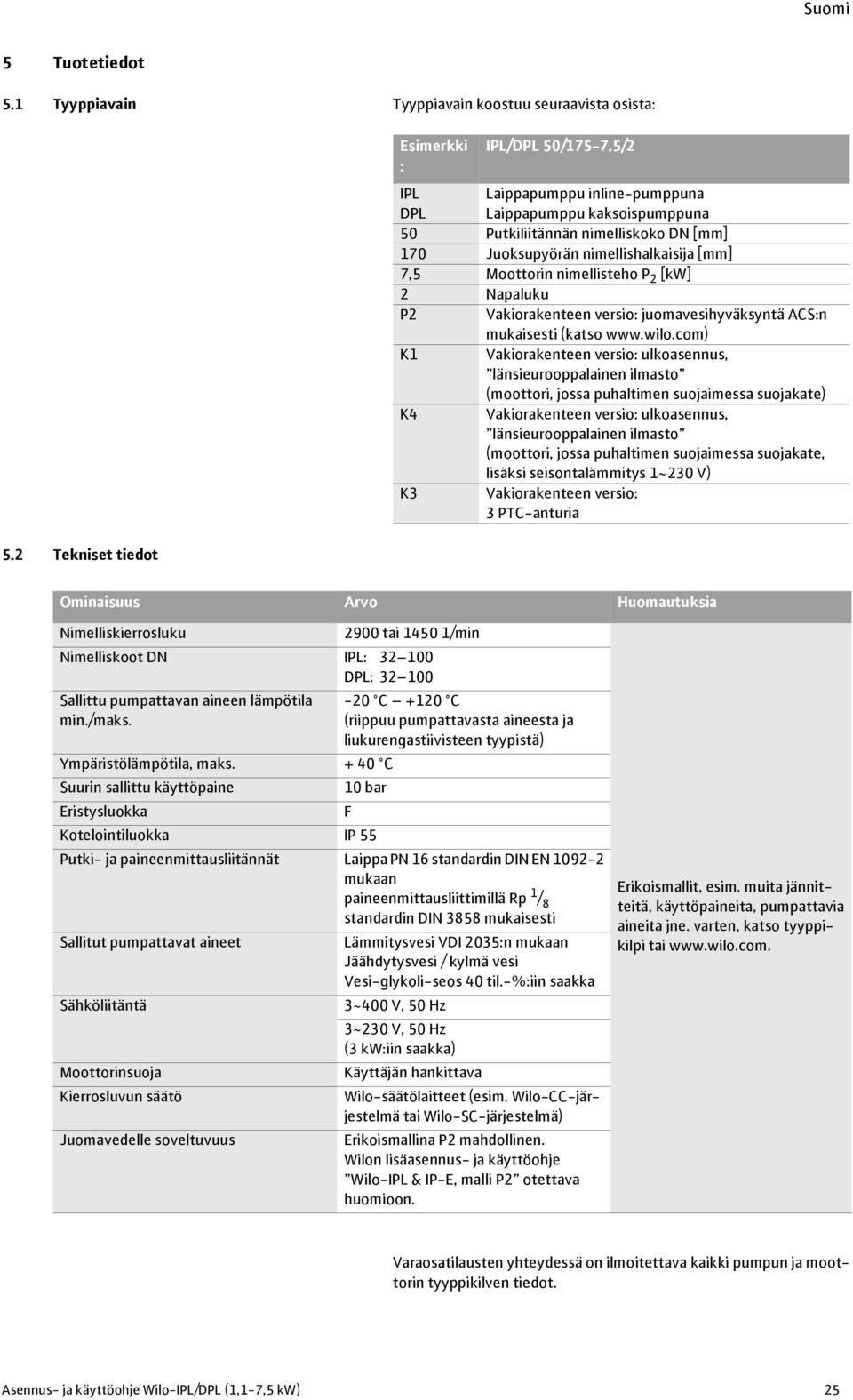 7,5 Moottorin nimellisteho P 2 [kw] 2 Napaluku P2 Vakiorakenteen versio: juomavesihyväksyntä ACS:n mukaisesti (katso www.wilo.