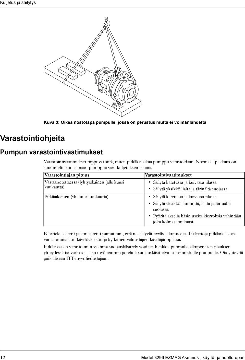 Varastointiajan pituus Vastaanotettaessa/lyhtyaikainen (alle kuusi kuukautta) Pitkäaikainen (yli kuusi kuukautta) Varastointivaatimukset Säilytä katetussa ja kuivassa tilassa.