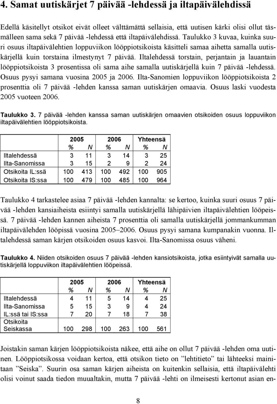 Iltalehdessä torstain, perjantain ja lauantain lööppiotsikoista 3 prosentissa oli sama aihe samalla uutiskärjellä kuin 7 päivää -lehdessä. Osuus pysyi samana vuosina 2005 ja 2006.