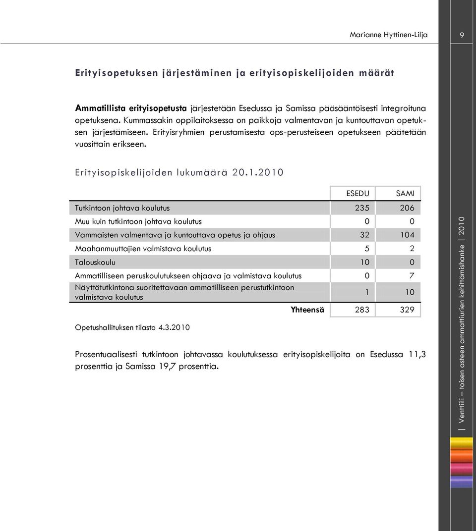 Erityisryhmien perustamisesta ops-perusteiseen opetukseen päätetään vuosittain erikseen. Erityisopiskelijoiden lukumäärä 20.1.