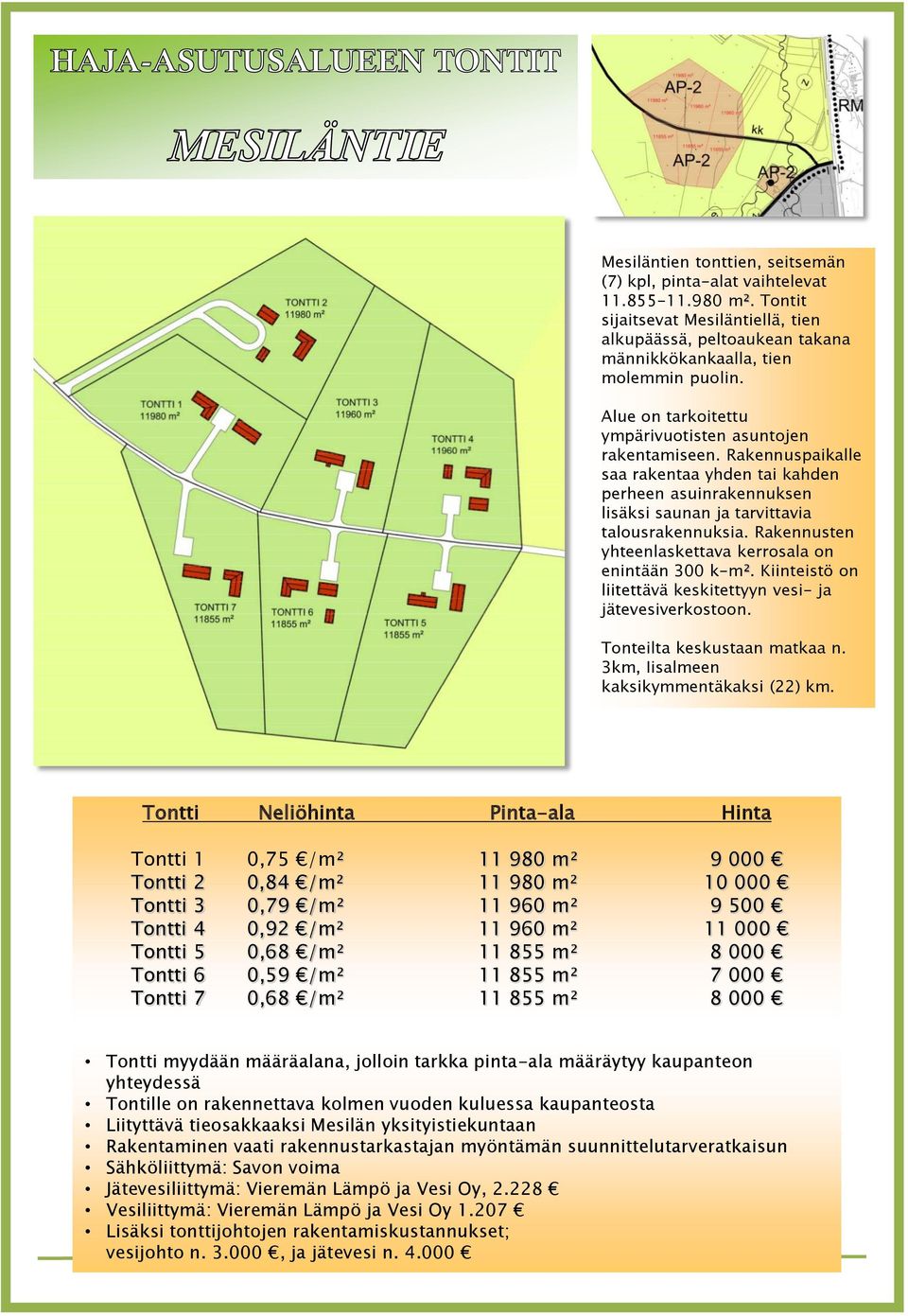 Rakennusten yhteenlaskettava kerrosala on enintään 300 k-m². Kiinteistö on liitettävä keskitettyyn vesi- ja jätevesiverkostoon. Tonteilta keskustaan matkaa n.