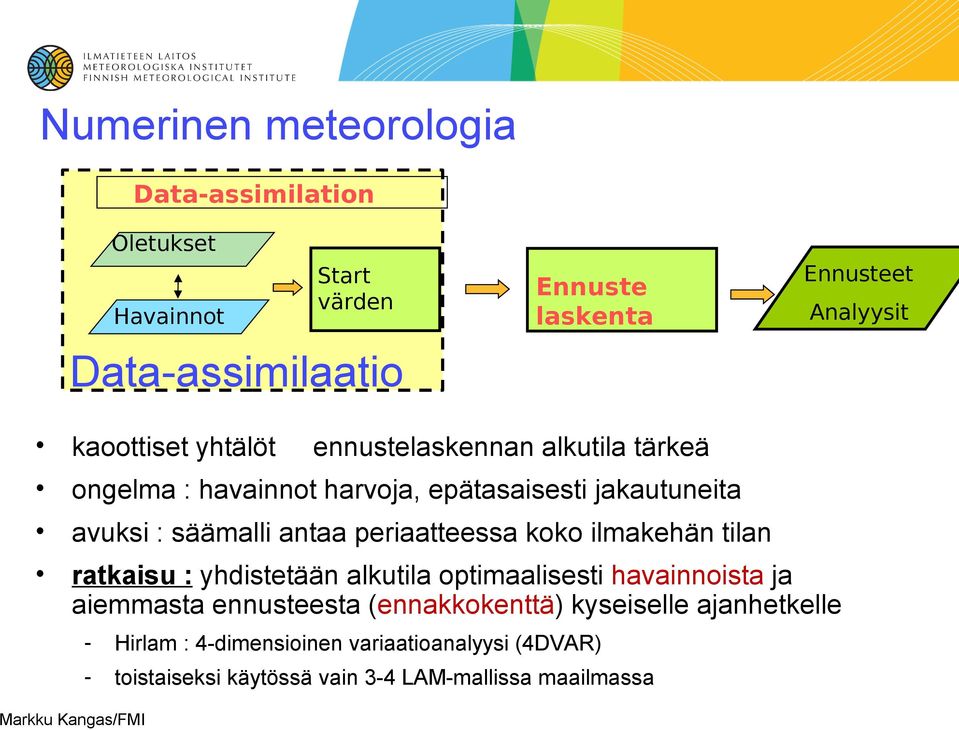 periaatteessa koko ilmakehän tilan ratkaisu : yhdistetään alkutila optimaalisesti havainnoista ja aiemmasta ennusteesta (ennakkokenttä)