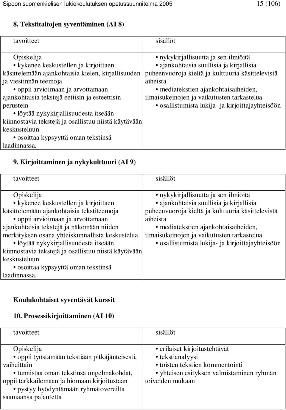 ajankohtaisia tekstejä eettisin ja esteettisin perustein löytää nykykirjallisuudesta itseään kiinnostavia tekstejä ja osallistuu niistä käytävään keskusteluun osoittaa kypsyyttä oman tekstinsä