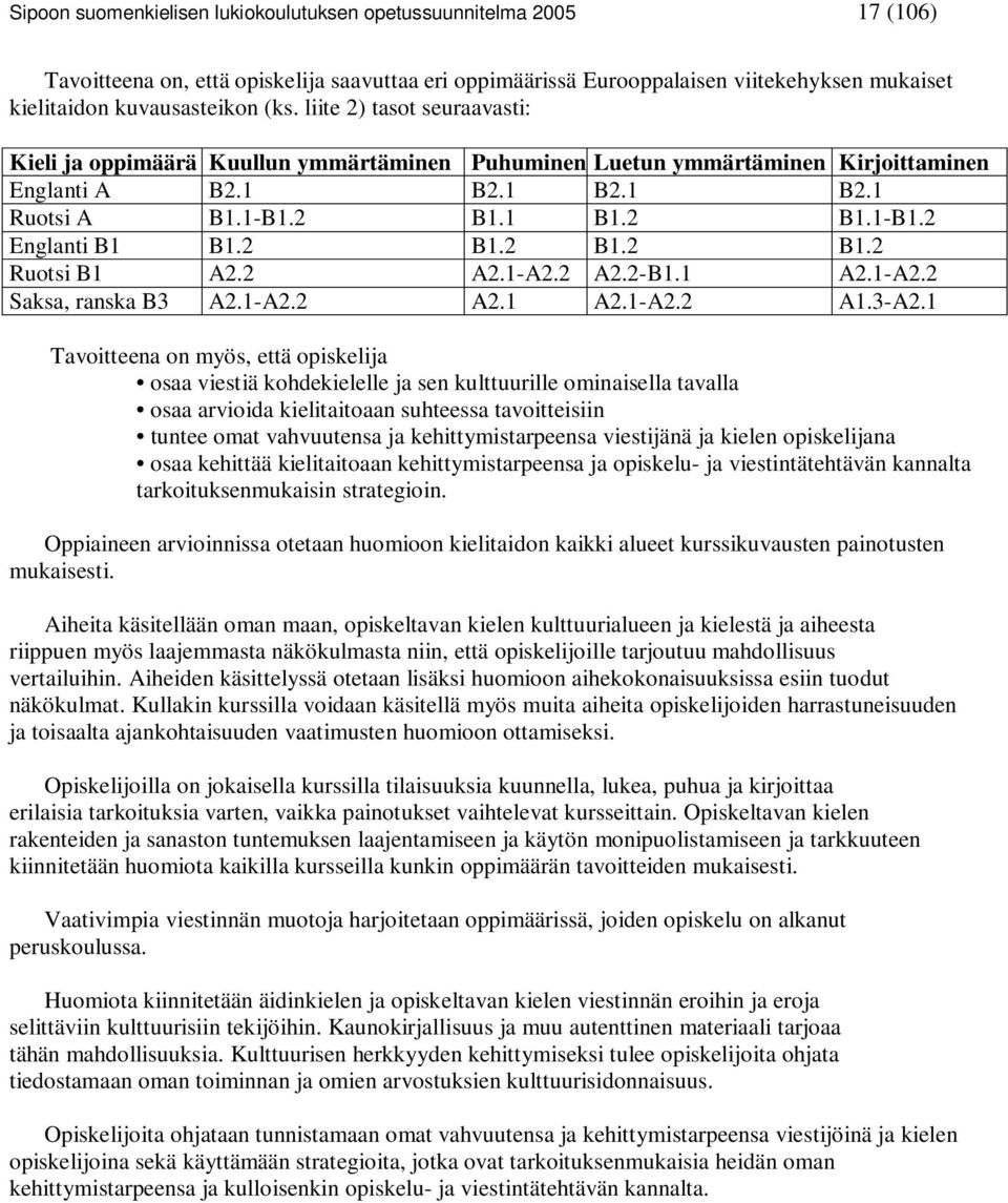 2 B1.2 B1.2 B1.2 Ruotsi B1 A2.2 A2.1-A2.2 A2.2-B1.1 A2.1-A2.2 Saksa, ranska B3 A2.1-A2.2 A2.1 A2.1-A2.2 A1.3-A2.