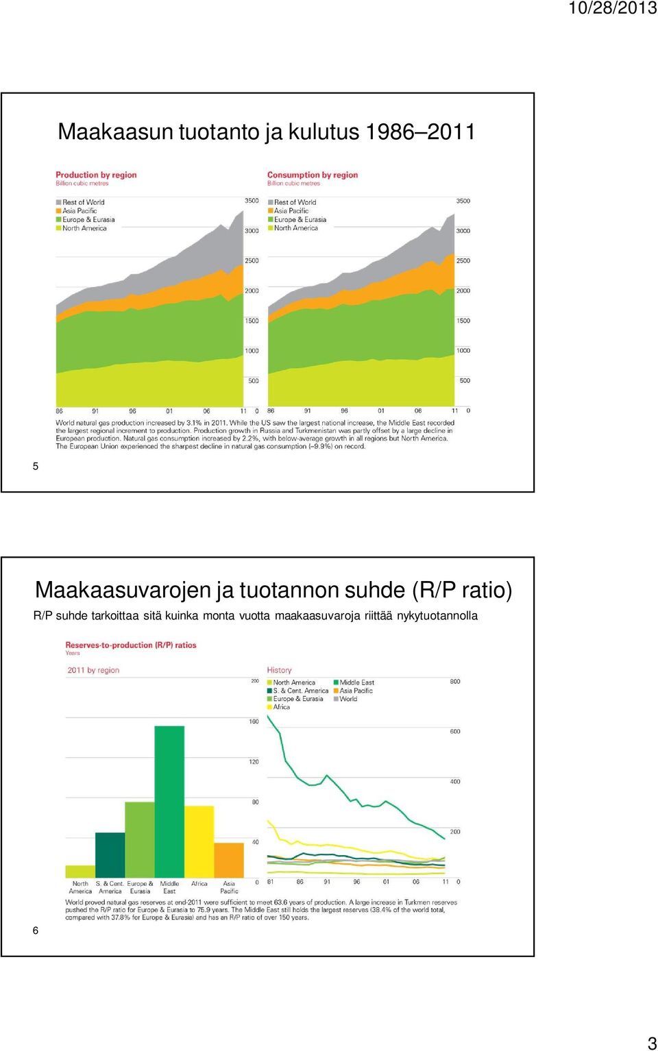 ratio) R/P suhde tarkoittaa sitä kuinka