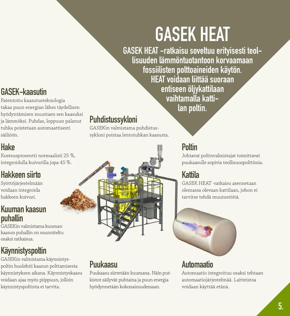 Kuuman kaasun puhallin GASEKin valmistama kuuman kaasun puhallin on suunniteltu osaksi ratkaisua.