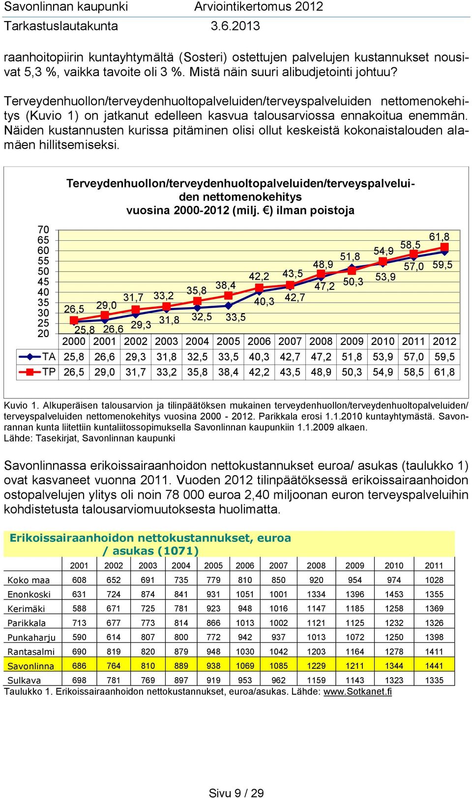 Näiden kustannusten kurissa pitäminen olisi ollut keskeistä kokonaistalouden alamäen hillitsemiseksi.