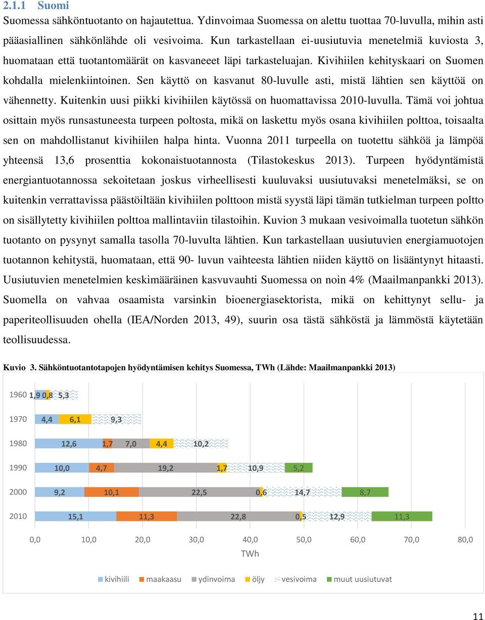 Sen käyttö on kasvanut 80-luvulle asti, mistä lähtien sen käyttöä on vähennetty. Kuitenkin uusi iikki kivihiilen käytössä on huomattavissa 2010-luvulla.